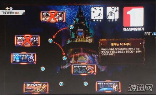 地下城最新爆料网址大全,一网打尽最新游戏资讯与攻略